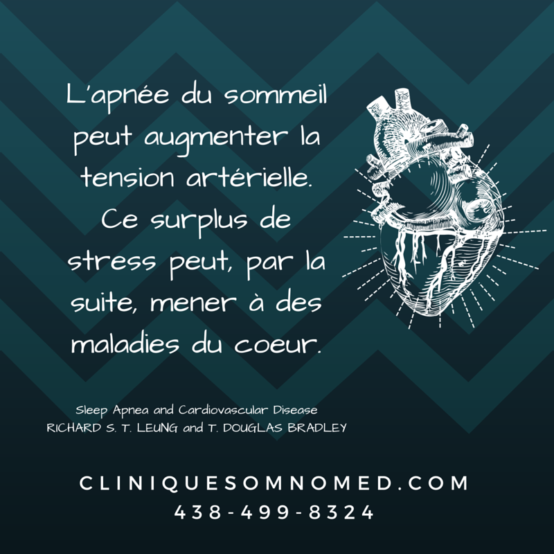 Clinique Somnomed